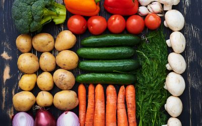 Healthy Weekly Meal Plan