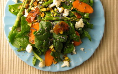 Tools for Success (Healthy You Series Cont..)